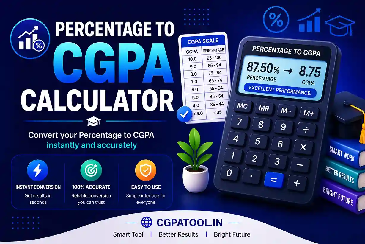 Percentage to CGPA Calculator