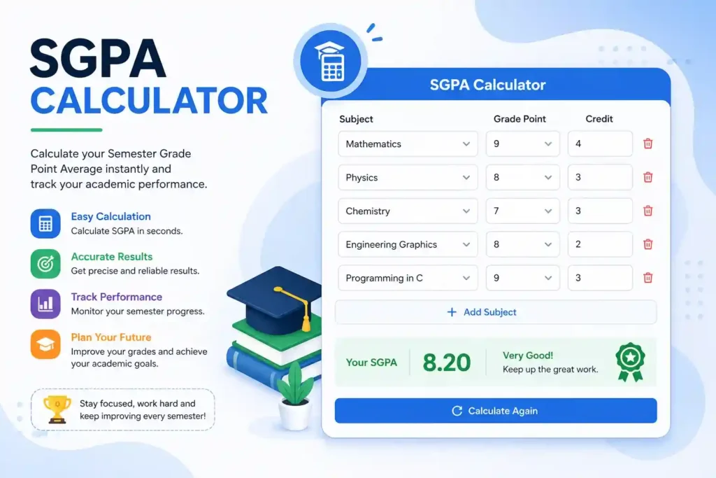 SGPA Calculator