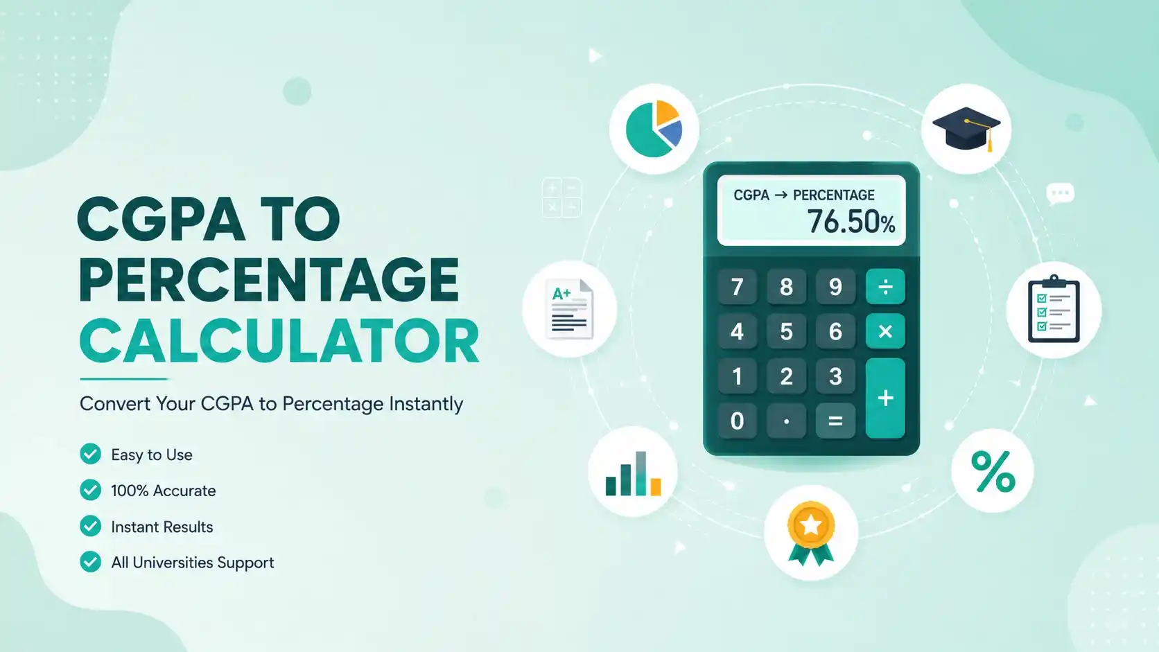 cgpa to percentage calculator