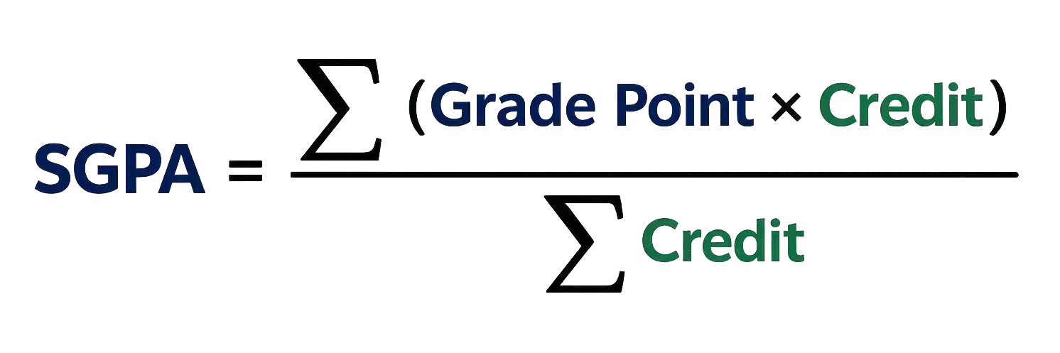 SGPA formula