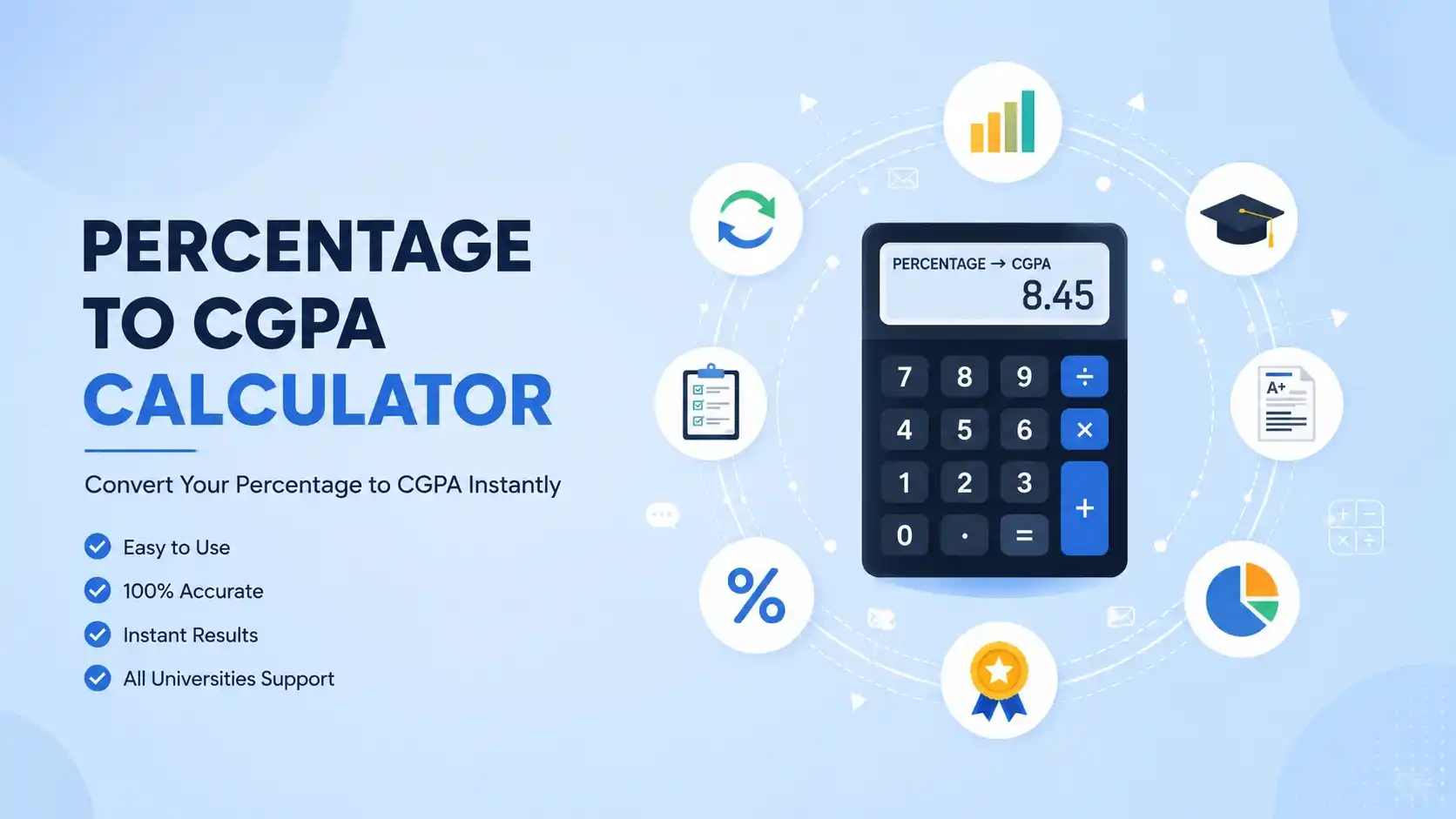 percentage to cgpa calculator